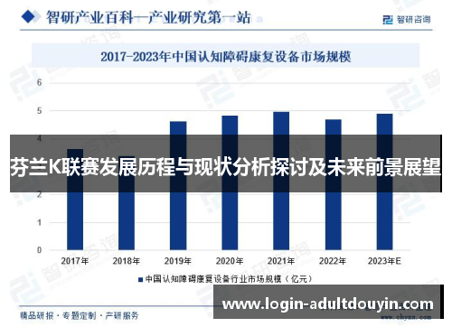 芬兰K联赛发展历程与现状分析探讨及未来前景展望 芬兰K联赛发展历程与现状分析探讨及未来前景展望